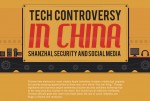 Tech Controversy in China