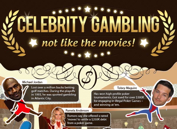 movies about gambling on sport