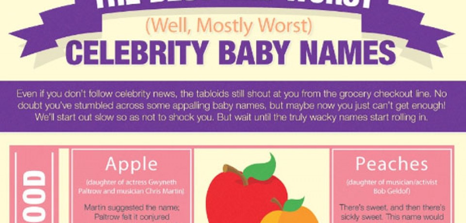 The Best Worst Celebrity Baby Names INFOGRAPHIC Only Infographic